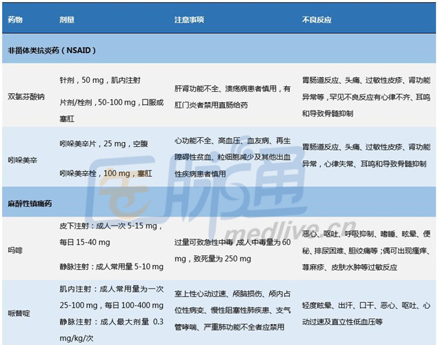 2024年正版资料免费大全特色,结构化推进评估_NE版84.688