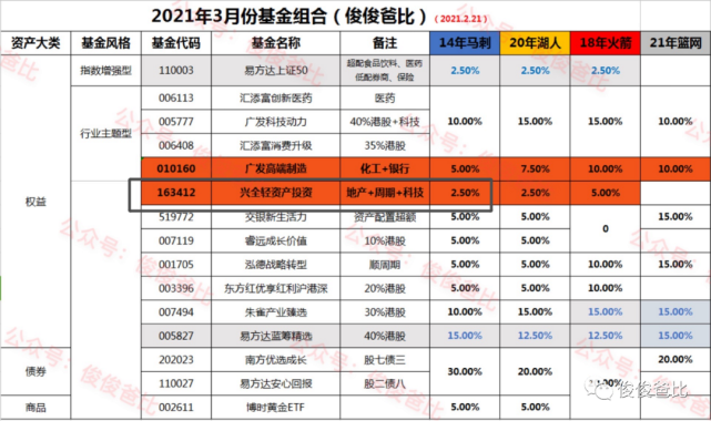 2024新澳门今晚开奖号码,适用性计划实施_限量款88.10