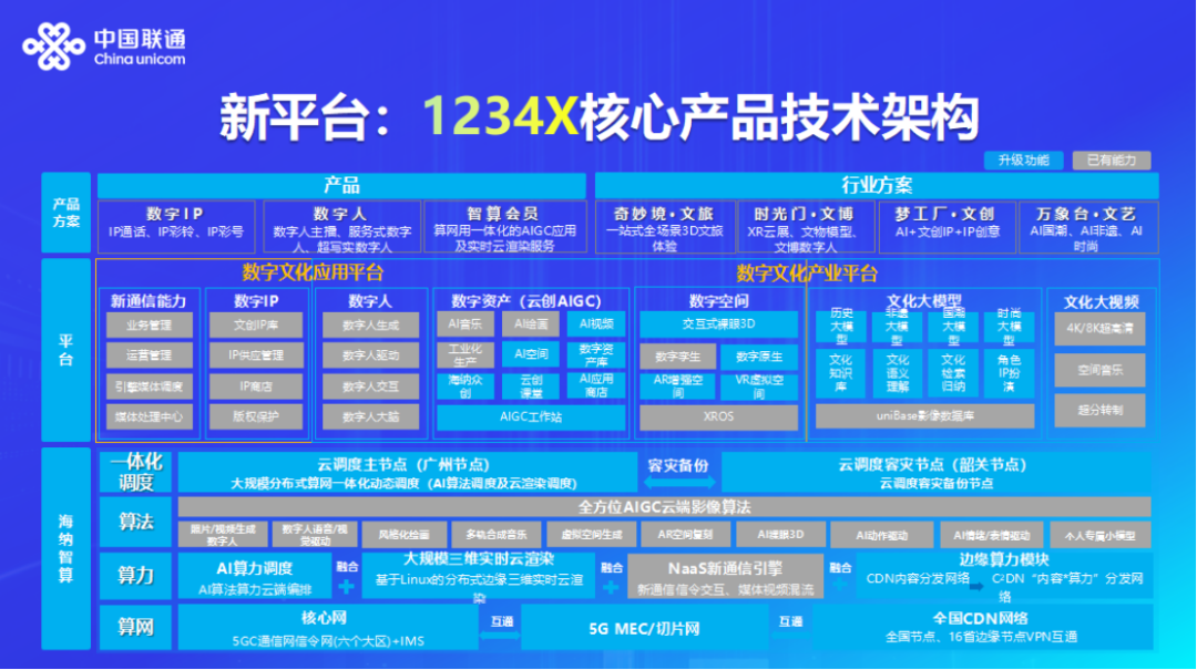 艺术活动策划 第83页