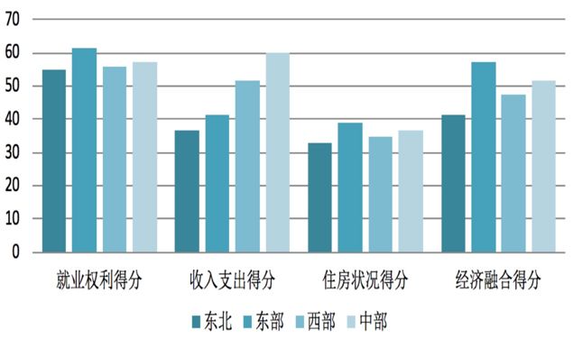 新澳门一码一肖一特一中水果爷爷,经济执行方案分析_P版88.884