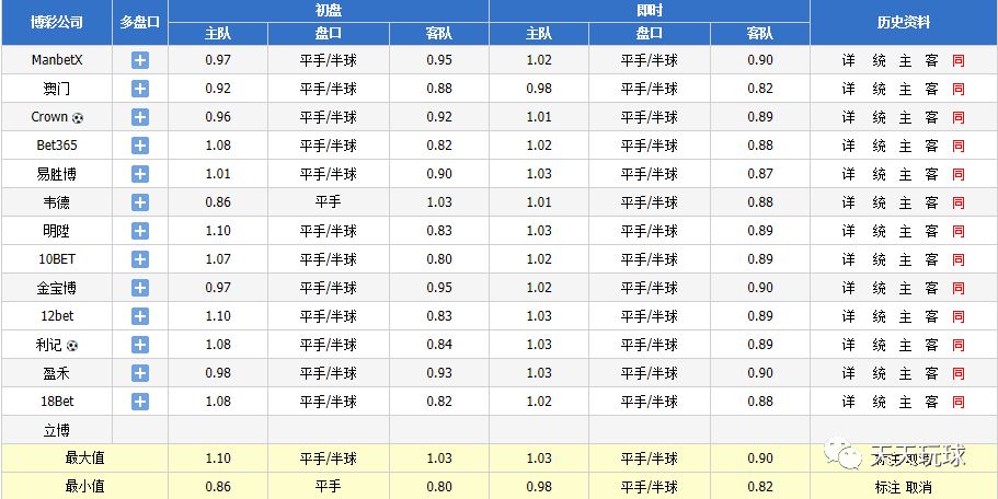 2024澳门今天特马开什么,有效解答解释落实_FHD81.212