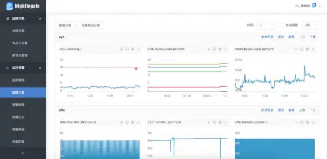 新奥今天晚上开什么,功能性操作方案制定_定制版49.876