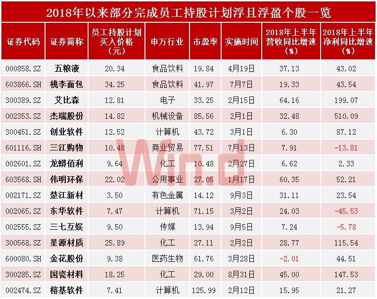 新奥精准资料免费提供,收益成语分析落实_FT41.721