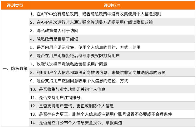 2024年澳门今晚必开一肖,前沿评估说明_高级版28.757