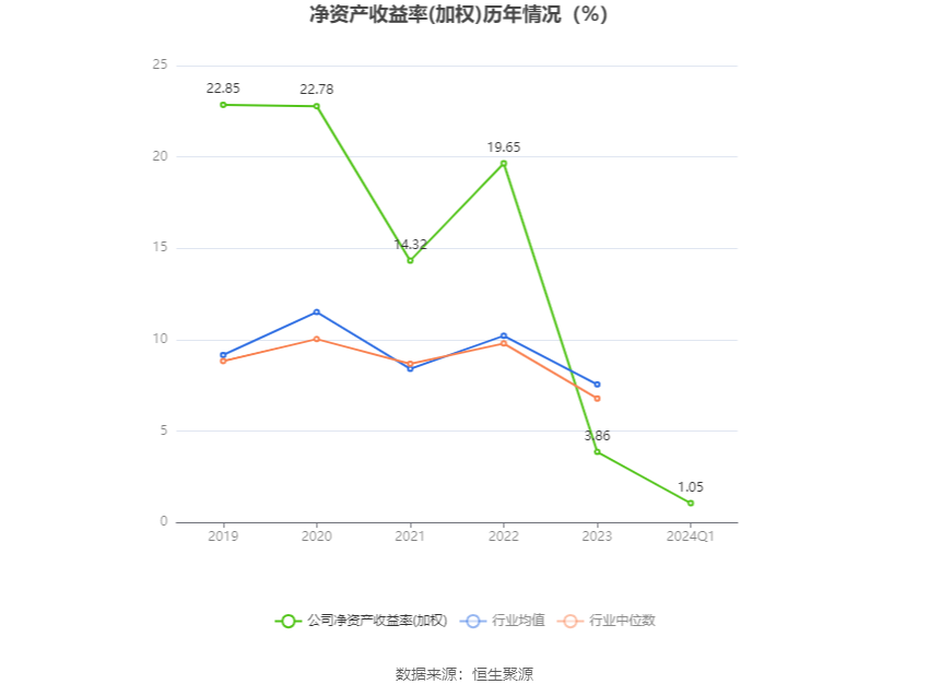 2024新澳门六今晚开奖直播,数据整合执行设计_ChromeOS33.926