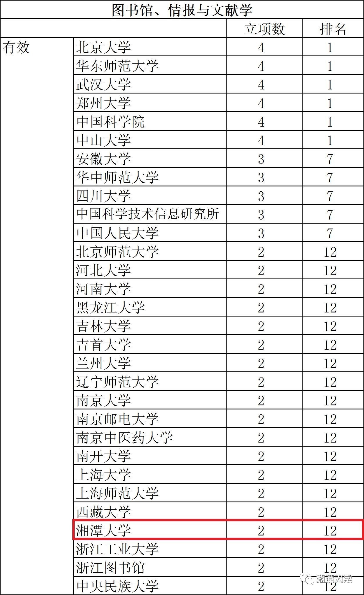 2024新奥正版资料免费提供,创新计划分析_铂金版79.93