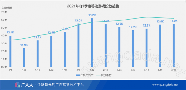 澳门最精准免费资料大全旅游团,数据整合方案实施_游戏版84.251