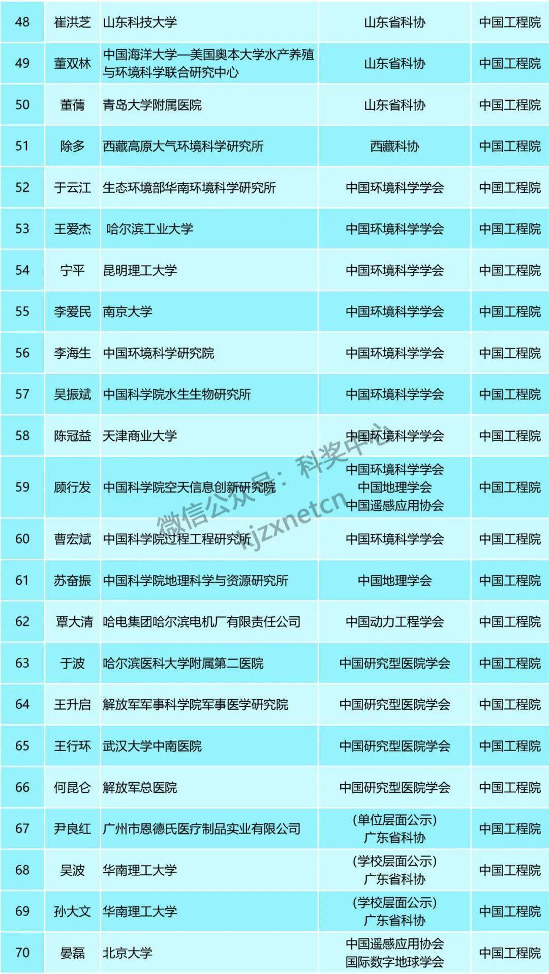 天天好采免费资料大全,广泛的关注解释落实热议_kit25.537