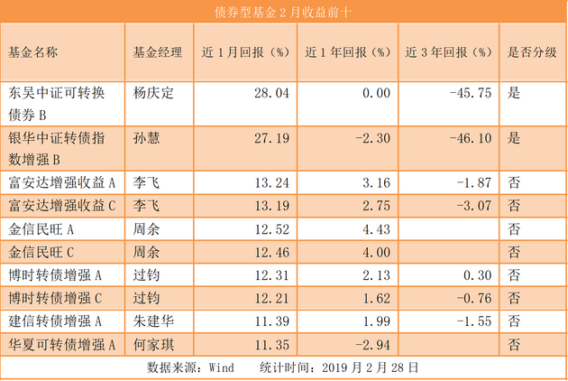 新澳门一码一肖一特一中水果爷爷,收益成语分析落实_轻量版56.771