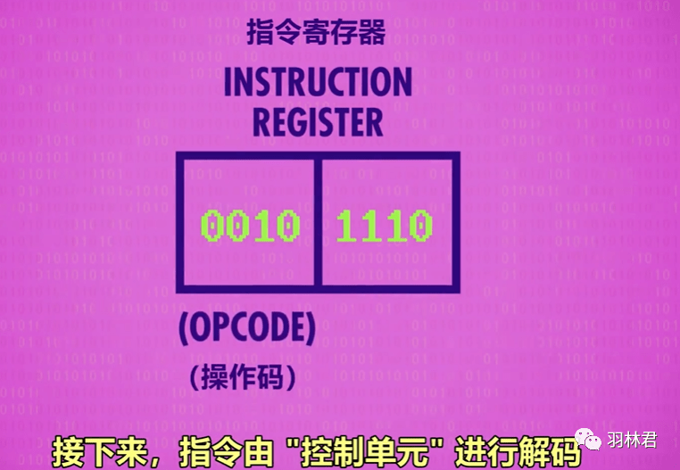 数字内容服务 第78页