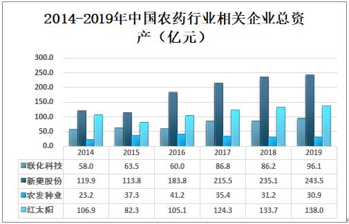 新奥资料免费精准,数据解答解释落实_高级款13.516