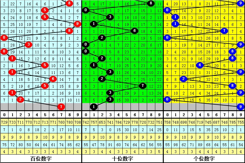 最准一肖一码一一子中特37b,系统解答解释定义_Z39.952