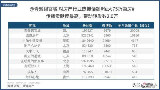 2024年新溪门天天开彩,效率解答解释落实_OP40.175