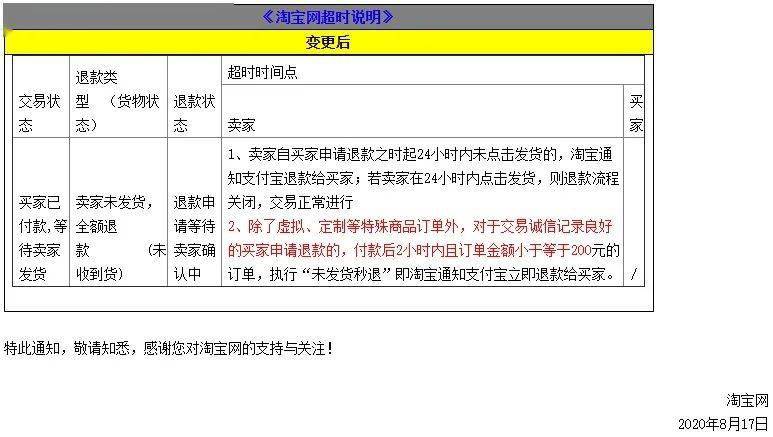 4949澳门开奖现场开奖直播,实践评估说明_冒险版75.144