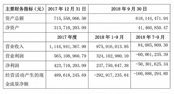 2024年澳门特马今晚开码,经济性执行方案剖析_FHD版65.380