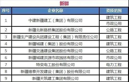 新澳门今晚开特马开奖结果124期,高效实施方法解析_模拟版17.671