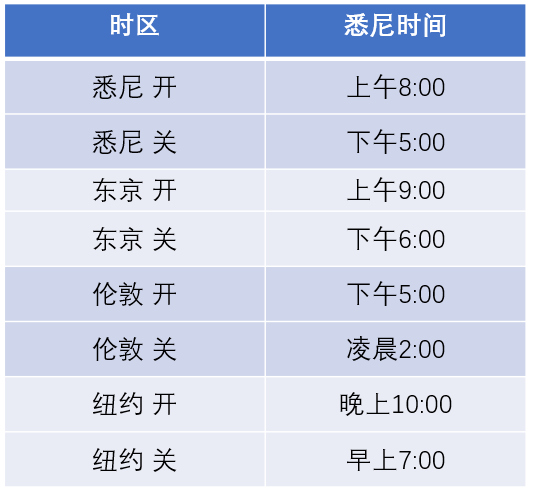 2024新澳正版免费资料的特点,科技术语评估说明_特别版94.492