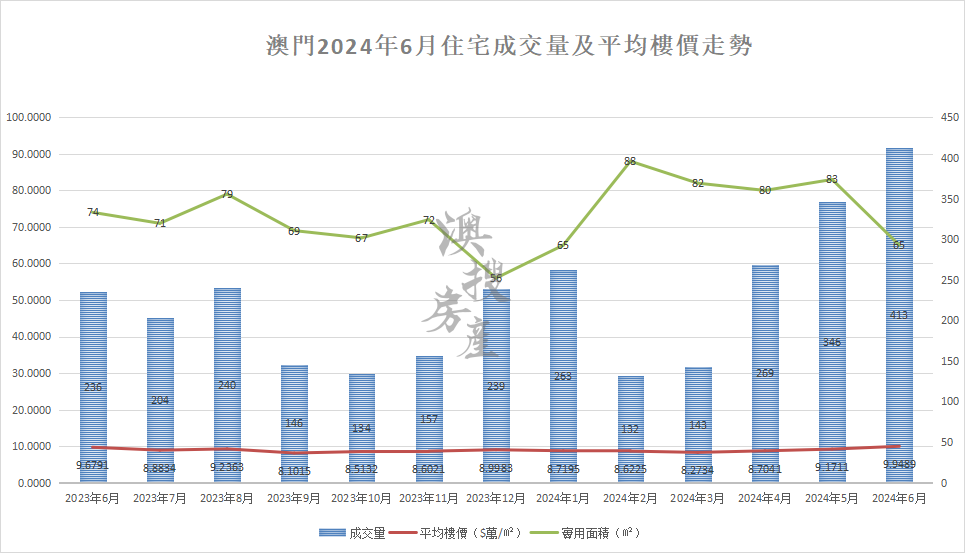 澳门天天好好兔费资料,实地执行考察数据_S47.11