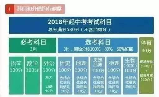 2024管家婆一肖一特,适用计划解析方案_复刻款80.532