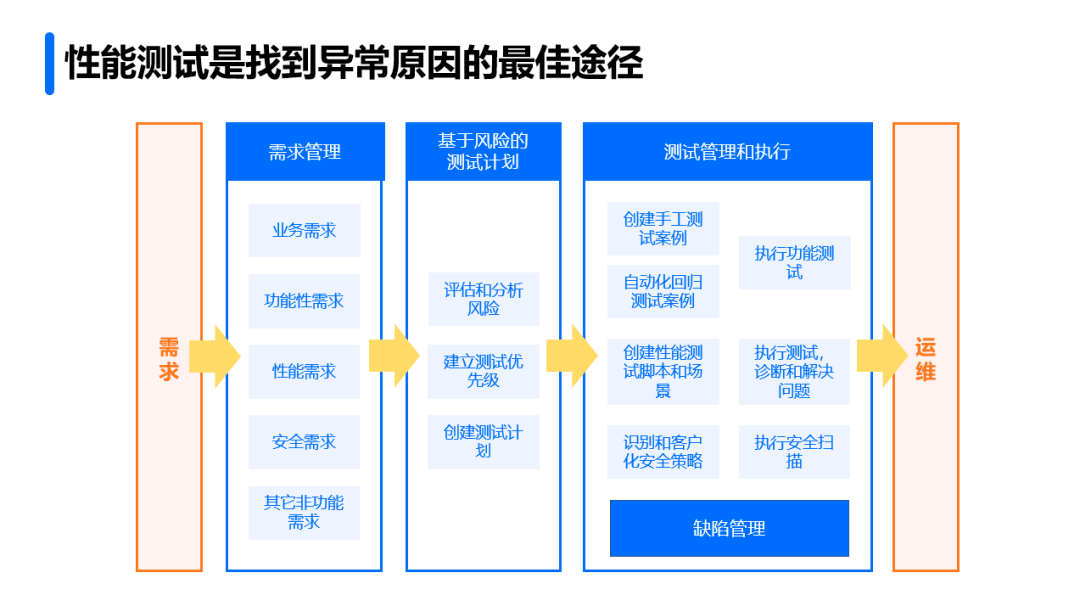 澳门一码一肖一特一中直播结果,多元化策略执行_UHD款82.721