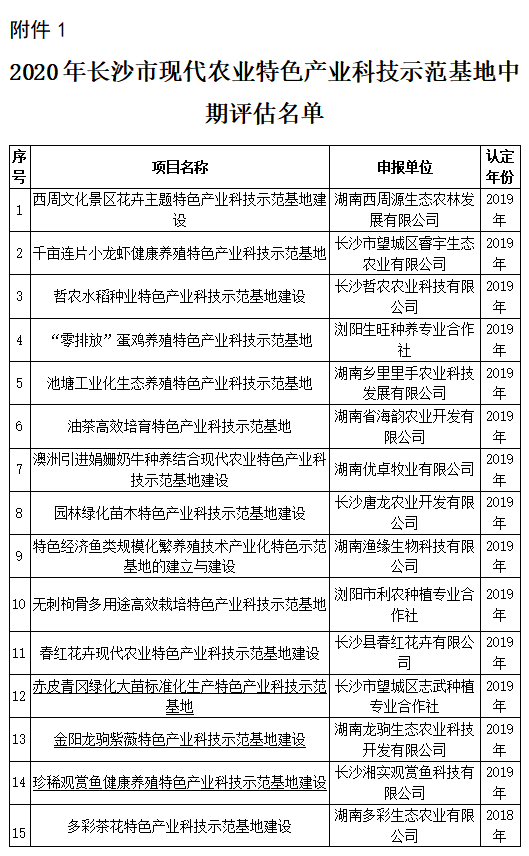 2024澳门特马今晚开什么,实地评估解析说明_eShop33.170