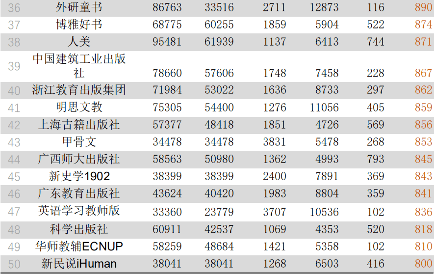 2024香港今期开奖号码,精细化计划设计_V261.33