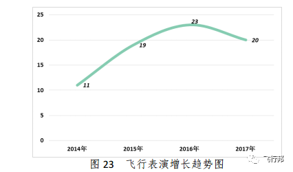 2024年王中王澳门免费大全,实地数据评估执行_高级款28.102