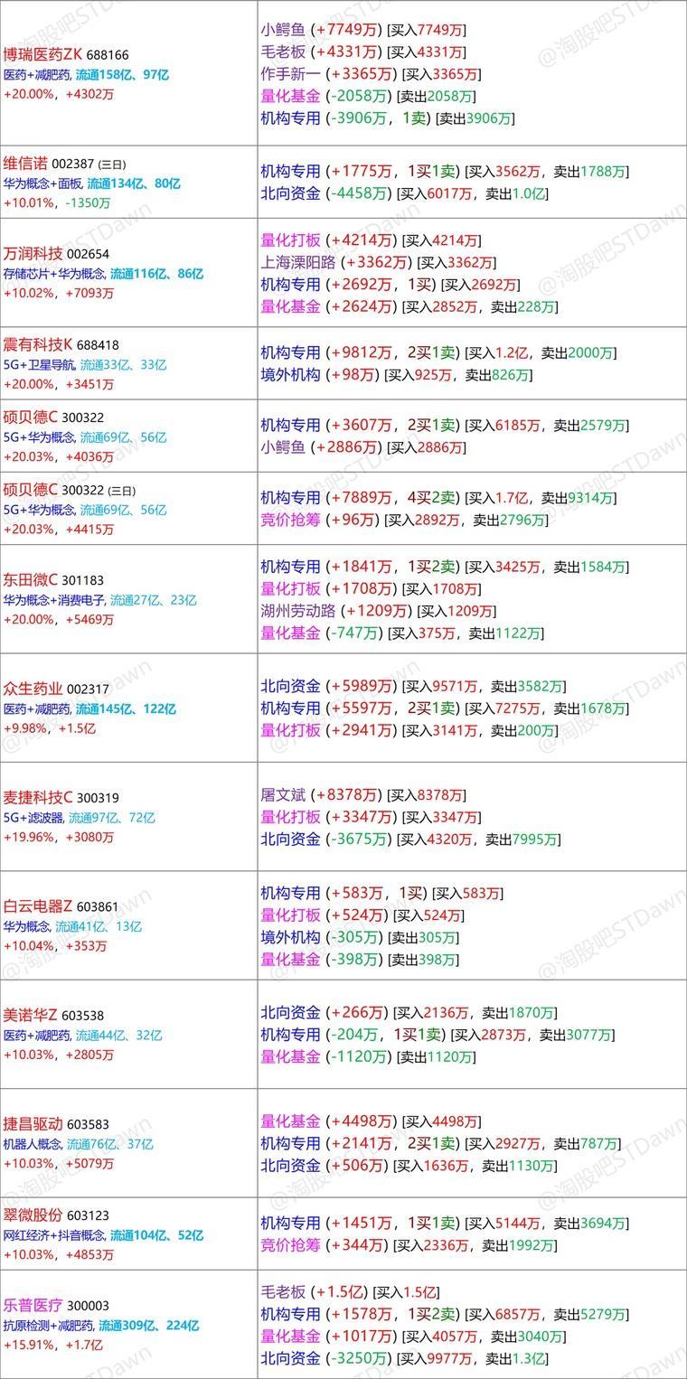 2024天天彩资料大全免费,全面数据解释定义_Harmony款83.865