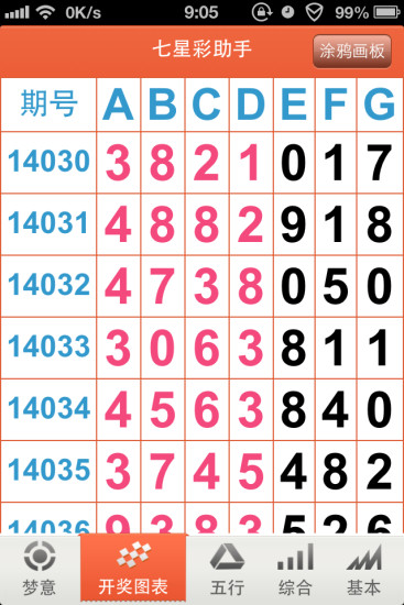 澳门正版全年资料期期准,实地方案验证_冒险版57.759