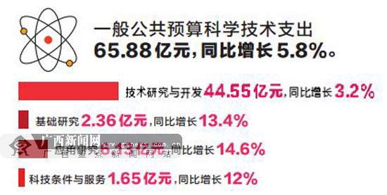 2024年管家婆一奖一特一中,创新设计执行_静态版27.614