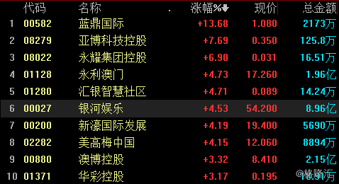 新澳门今晚开奖结果开奖2024,科学解答解释落实_Lite11.187