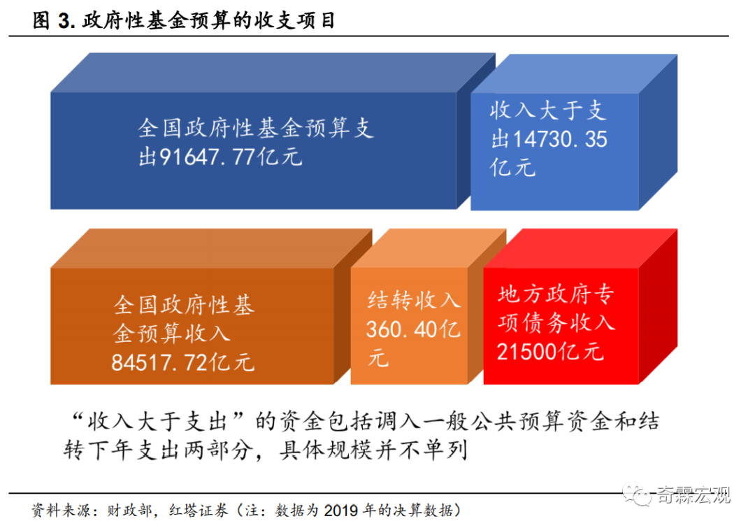 管家婆一和中特,经典分析说明_M版65.523