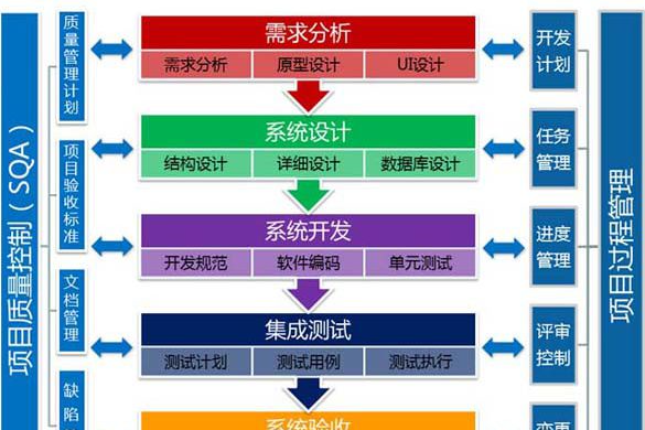 新澳门正版免费资料大全旅游团,专业解答实行问题_pro97.349