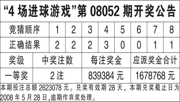 2024年香港6合开奖结果+开奖记录,数据驱动方案实施_动态版15.855