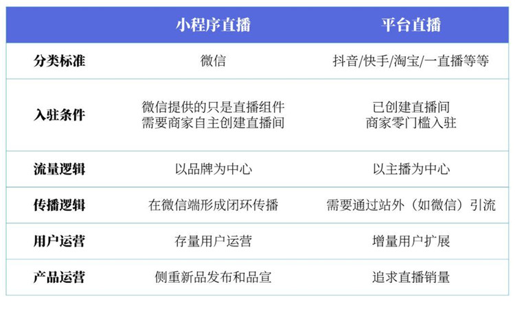 老澳门开奖结果+开奖直播,深度分析解析说明_FHD75.423