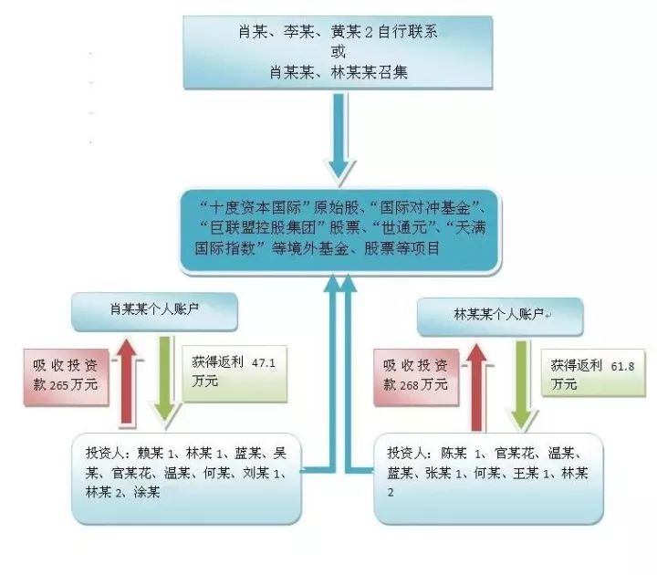 澳门一码一肖一特一中是合法的吗,数据驱动实施方案_36010.196