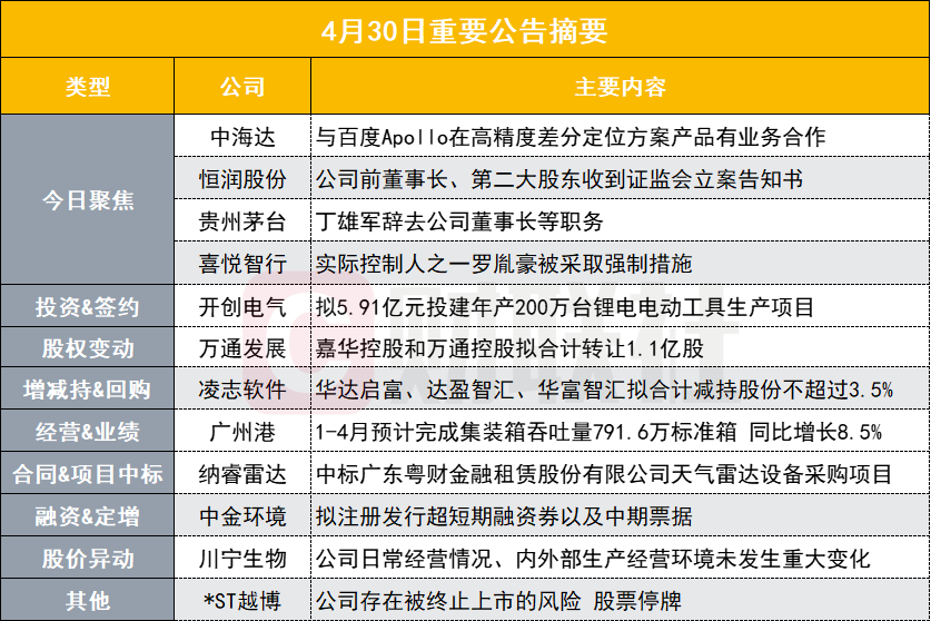 香港正版资料全年免费公开一,快捷方案问题解决_社交版24.973