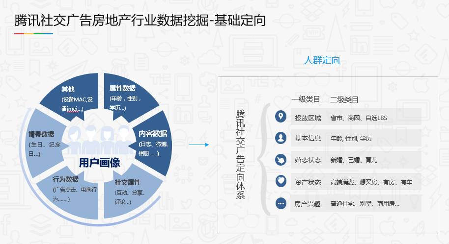 香港内部免费资料期期准,数据分析驱动解析_试用版77.420