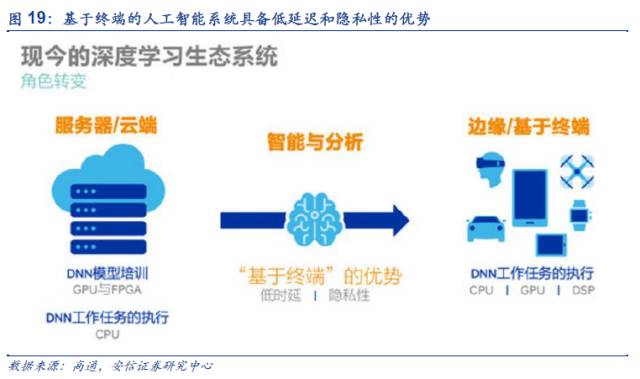 新奥彩294444cm,实效策略分析_交互版4.688