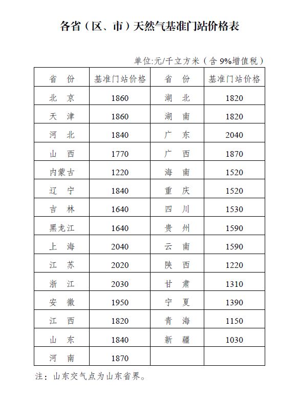 艺术活动策划 第73页