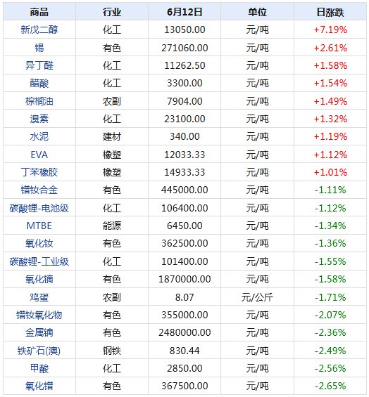 2024年新澳门天天开奖免费查询,数据资料解释定义_豪华款14.810