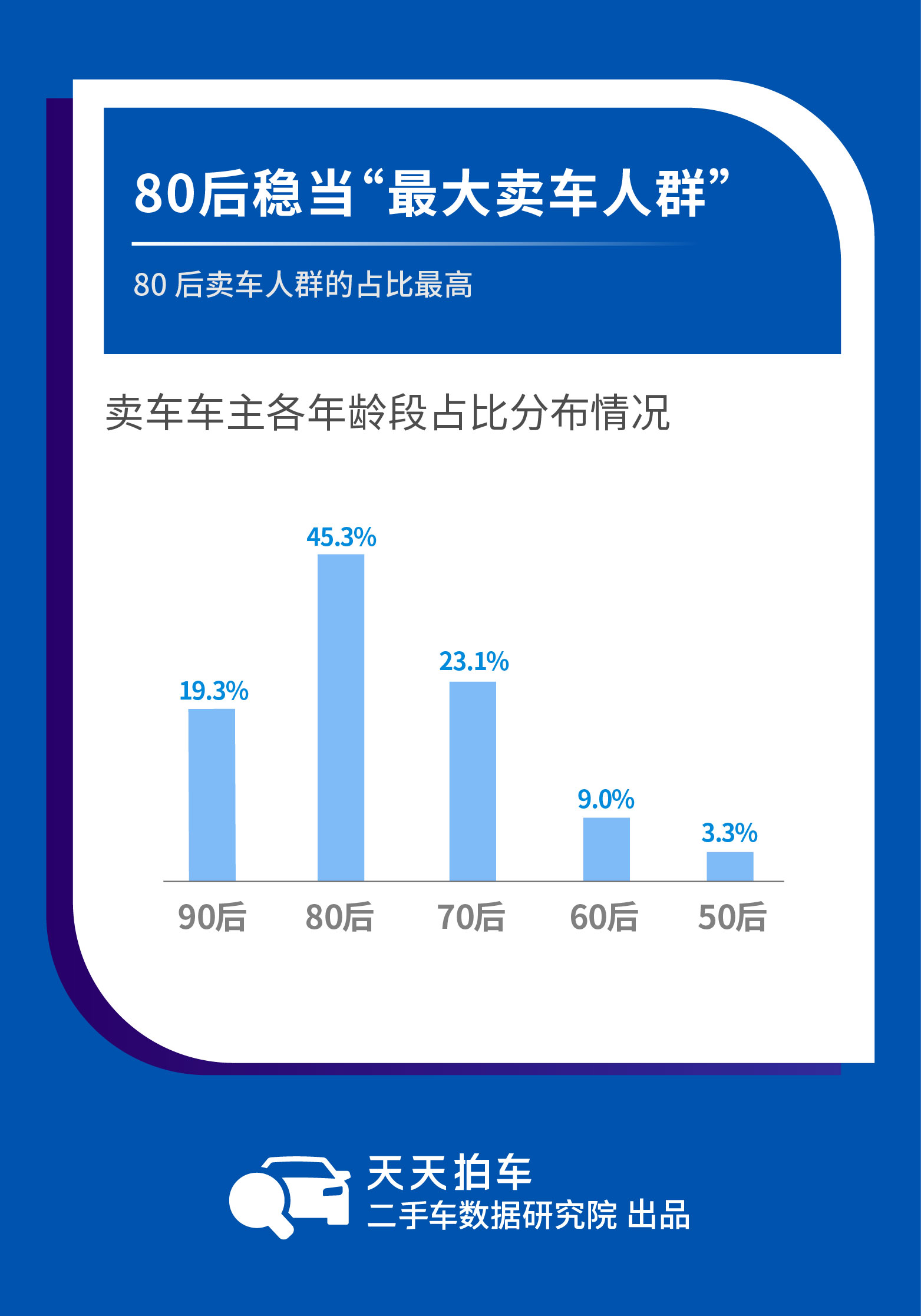 新澳天天开奖资料大全1050期,专业数据解释定义_S99.888