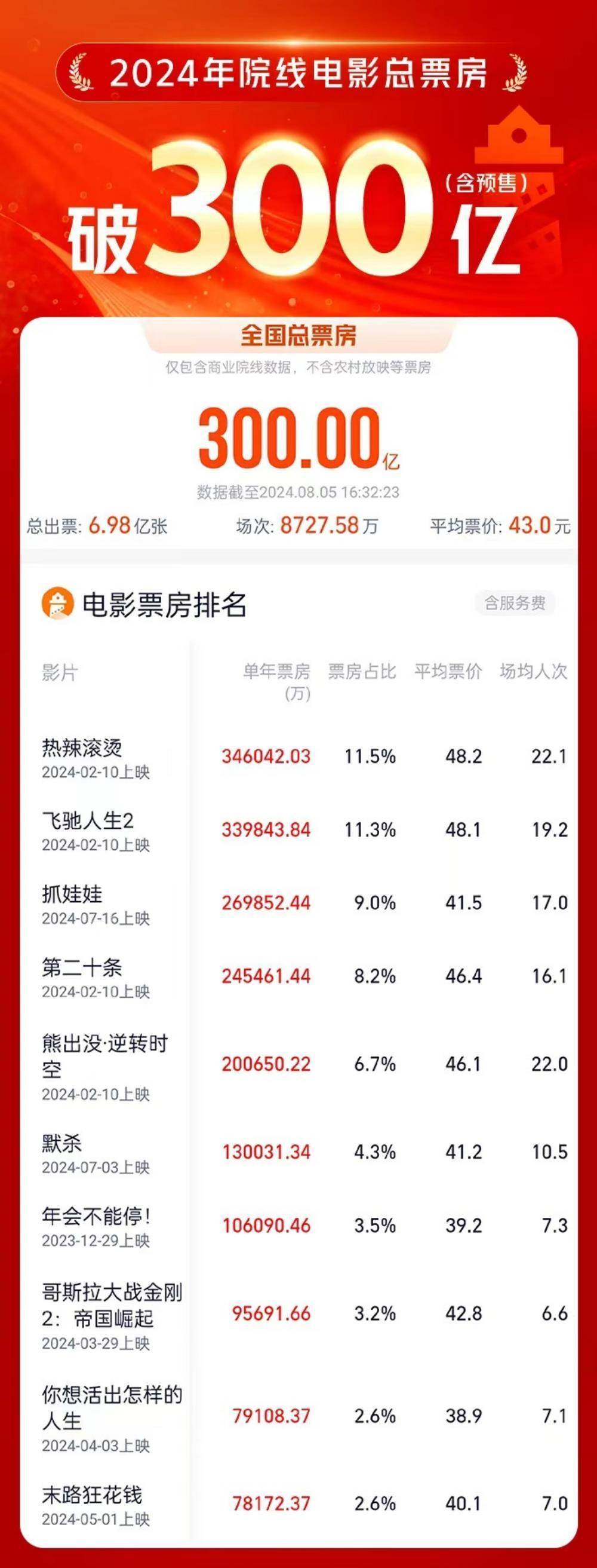 2024年澳门六今晚开奖结果,灵活设计解析方案_P版89.300