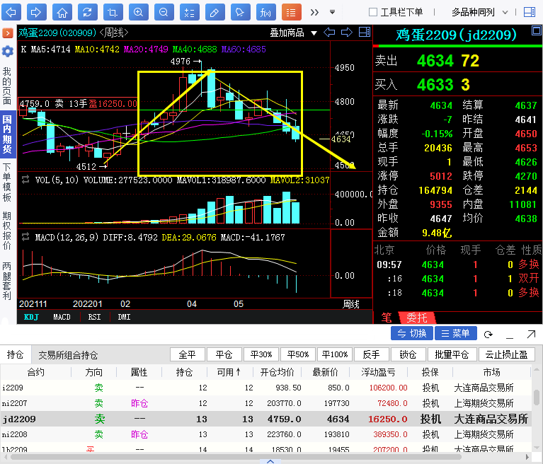 新澳门六开彩开奖网站,经济性执行方案剖析_安卓27.17