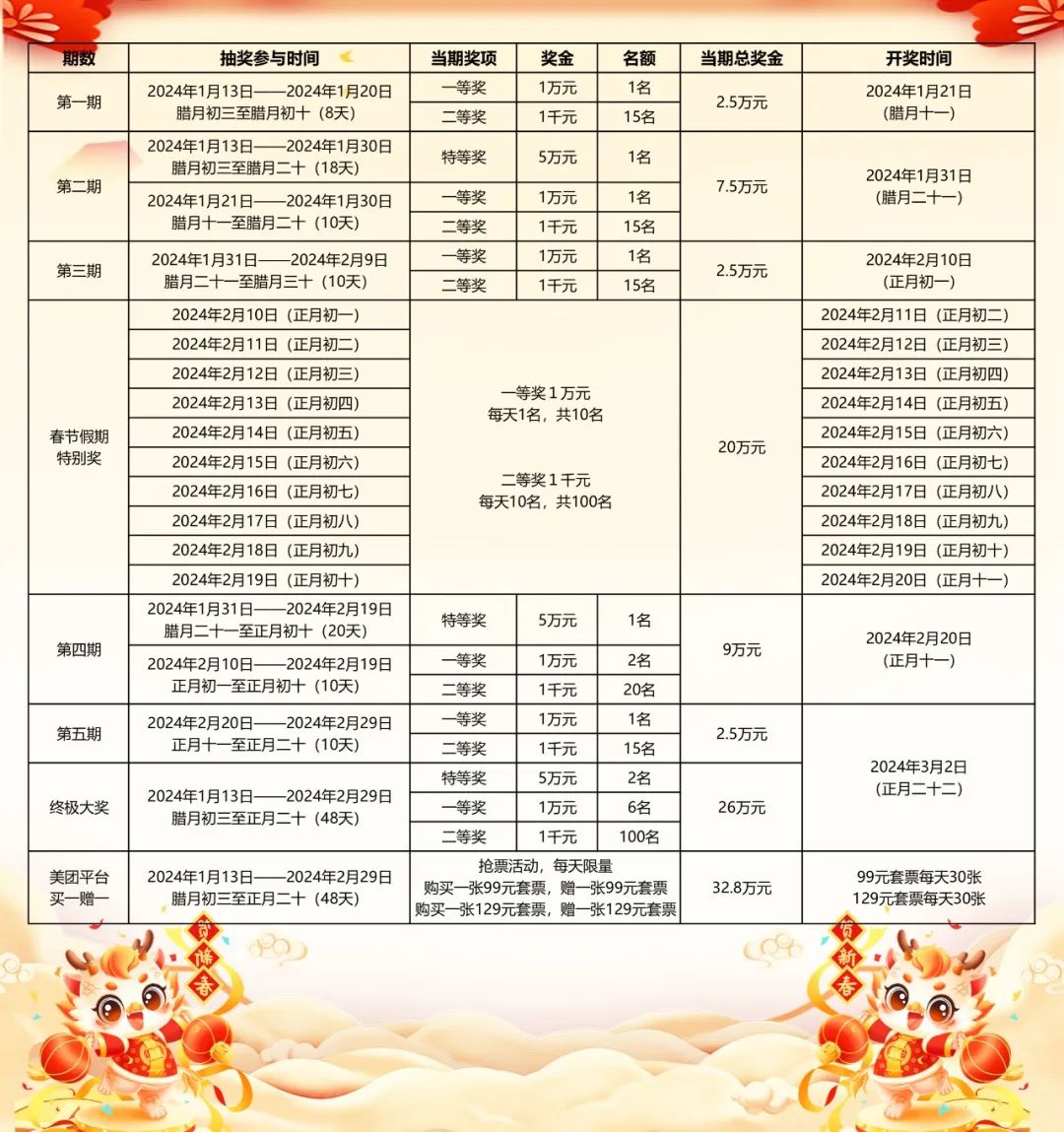 2024年澳门天天开好彩,全面理解执行计划_5DM46.129