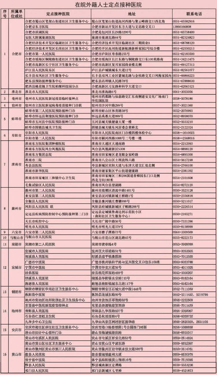 新澳门2024历史开奖记录查询表,连贯方法评估_粉丝版66.507