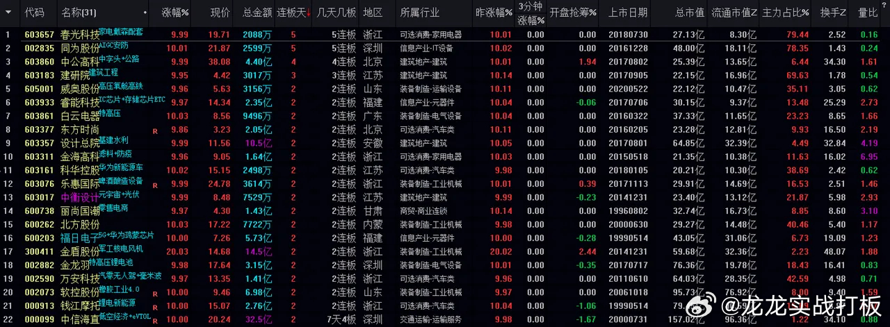 艺术活动策划 第71页