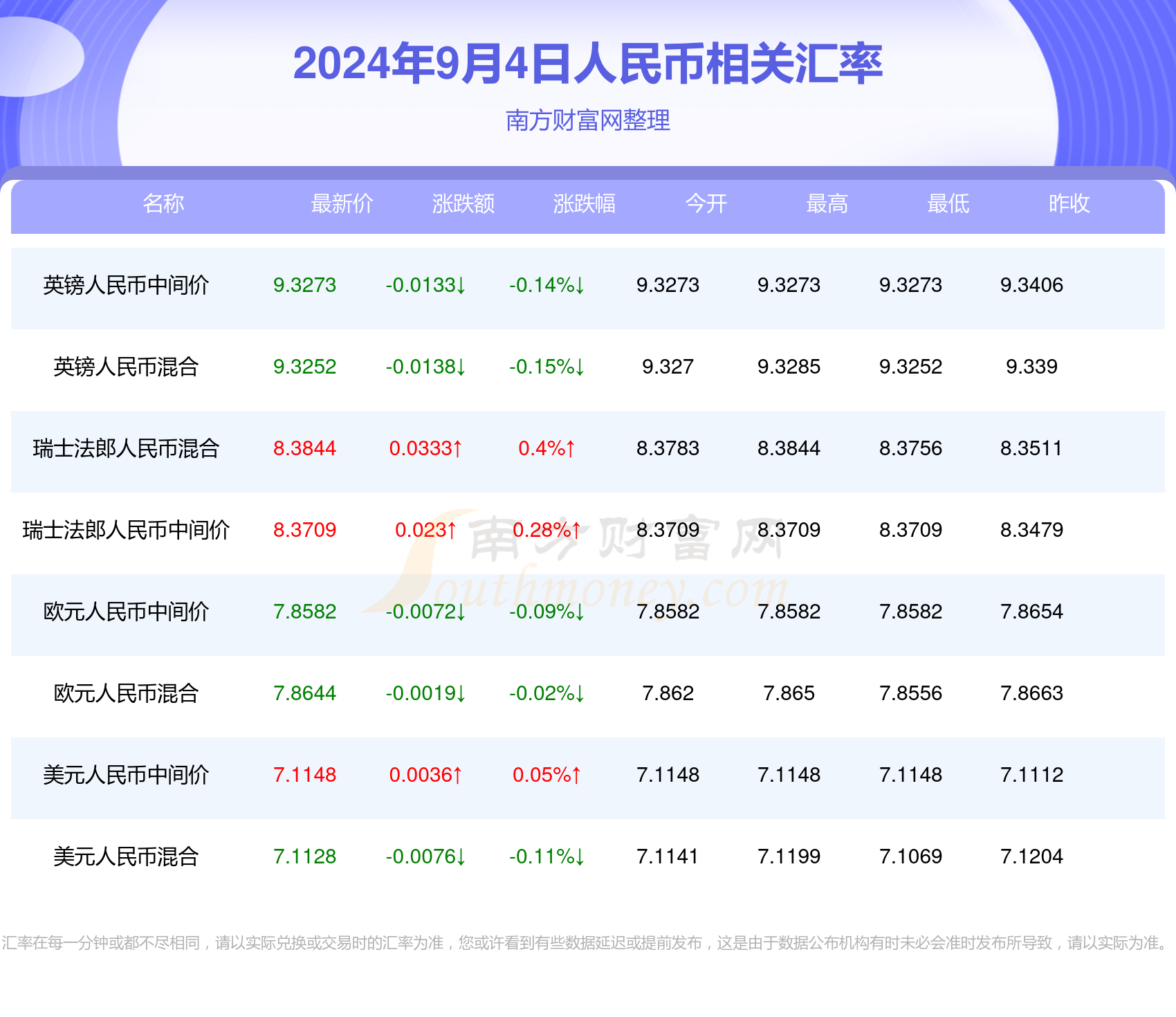 新澳门开奖号码2024年开奖记录查询,数据驱动计划设计_特别款48.534