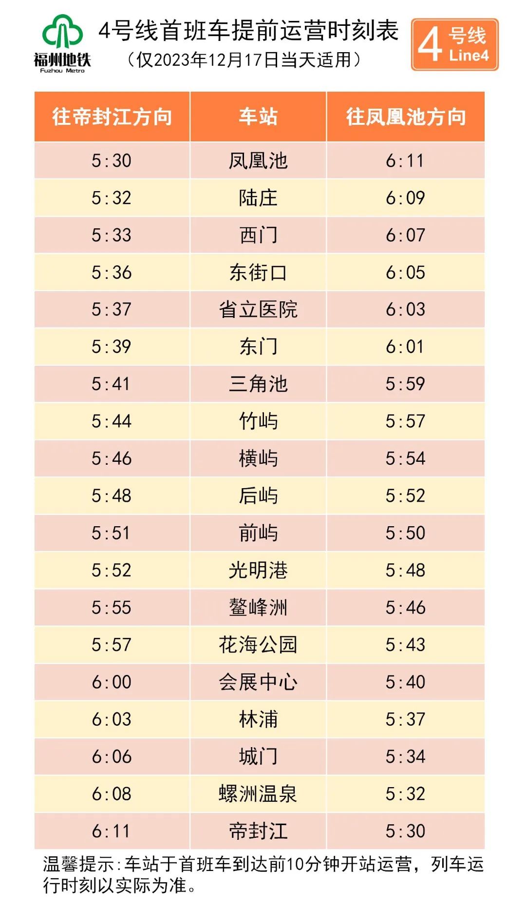 市场调查 第67页