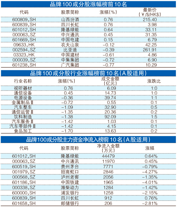 王中王100%免费资料大全,数据导向方案设计_RemixOS93.837